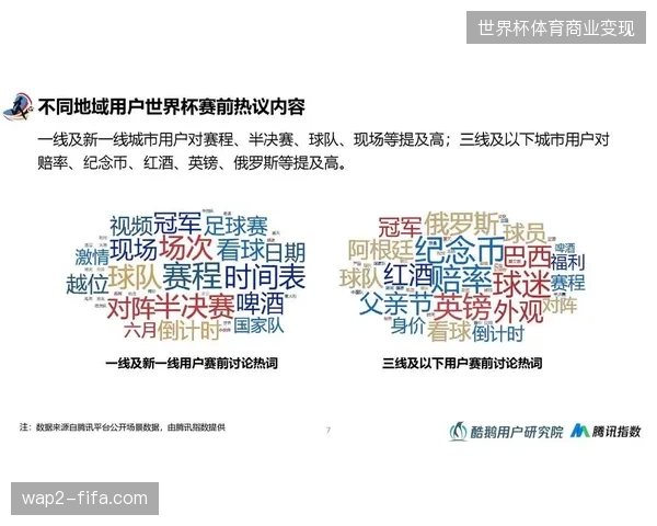 多平台用户行为数据深度归集如何化解世界杯内容个性化分发难题